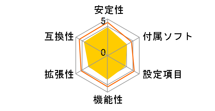 G31MX-K�̃��[�U�[���r���[