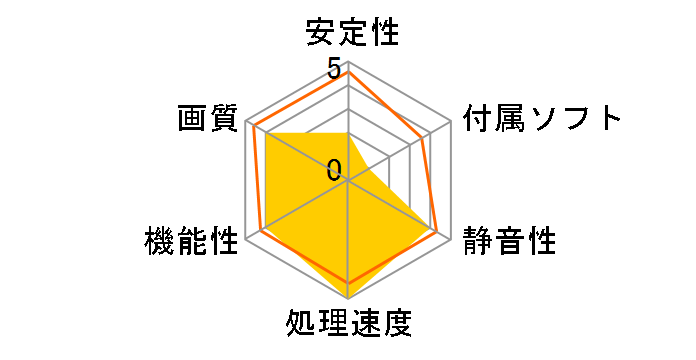 RADEON 9600 PRO (AGP 128MB)�̃��[�U�[���r���[