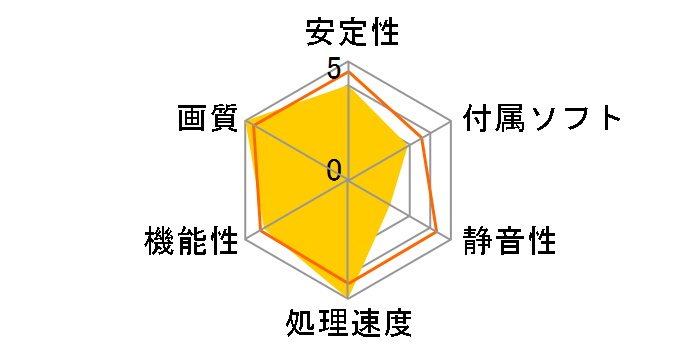 RADEON X1800XT (PCIExp 512MB)�̃��[�U�[���r���[