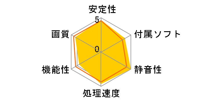 Radeon HD 3870 (PCIExp 512MB)�̃��[�U�[���r���[