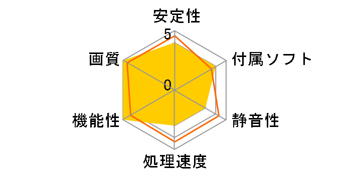 AGP-V9520 VideoSuite (AGP 128MB)�̃��[�U�[���r���[