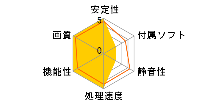 N6600/TD/128M (AGP 128MB)�̃��[�U�[���r���[