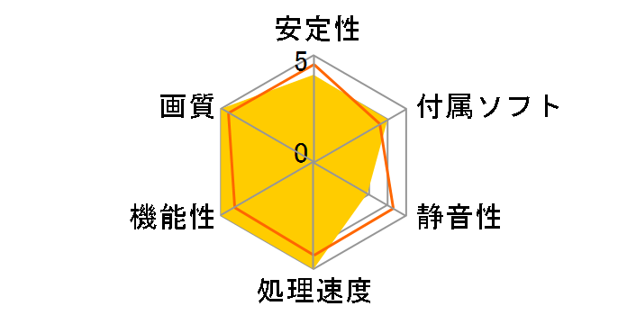 EN7800GT DUAL/2DHTV (PCIExp 512MB)�̃��[�U�[���r���[