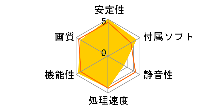 EN7900GT/2DHT/256M (PCIExp 256MB)�̃��[�U�[���r���[