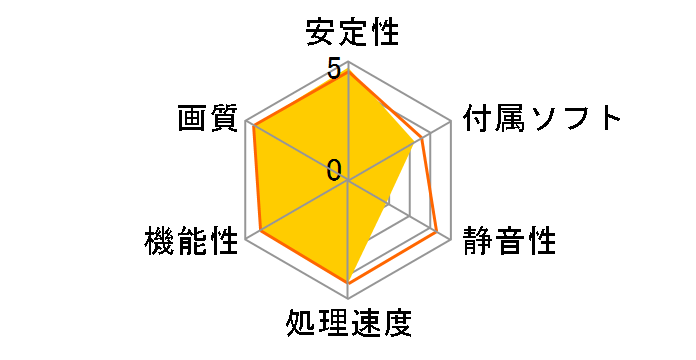 EN7600GT/2DHT/256M (PCIExp 256MB)�̃��[�U�[���r���[