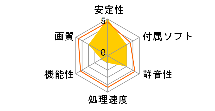 EN7300GS/HTD (PCIExp 128MB)�̃��[�U�[���r���[