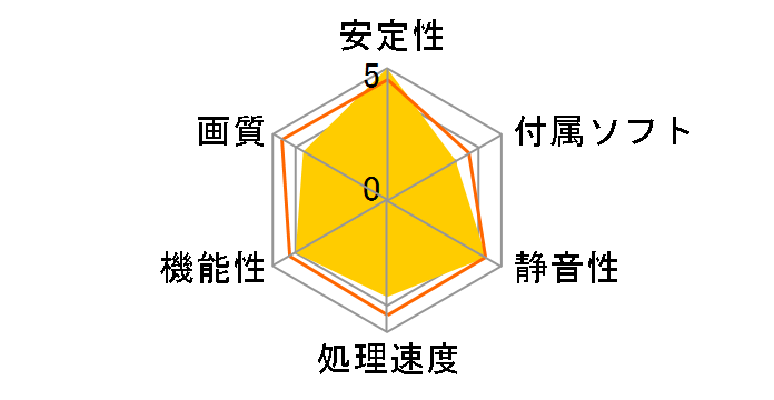 EN7300GS/HTD (PCIExp 256MB)�̃��[�U�[���r���[