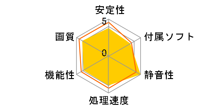 EN7600GS Silent/HTD (PCIExp 256MB)�̃��[�U�[���r���[