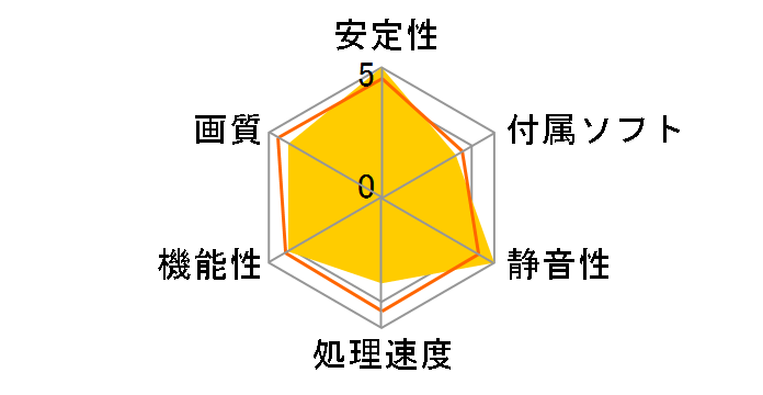 EN7600GS Silent/HTD (PCIExp 512MB)�̃��[�U�[���r���[