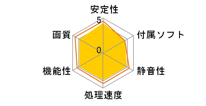 N7600GS/HTD/256M (AGP 256MB)�̃��[�U�[���r���[