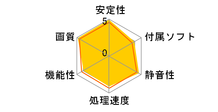 EN7900GS/2DHT/256M (PCIExp 256MB)�̃��[�U�[���r���[