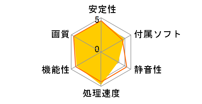 EN7950GT/HTDP/512M (PCIExp 512MB)�̃��[�U�[���r���[