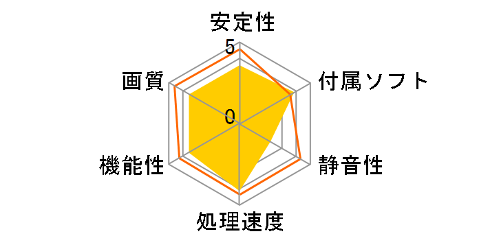 EN8600GT/2DHT/256M (PCIExp 256MB)�̃��[�U�[���r���[