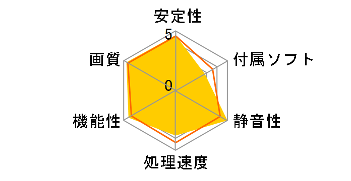 EN8600GT SILENT/HTDP/512M (PCIExp 512MB)�̃��[�U�[���r���[