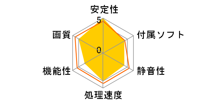 EN8500GT TOP/HTP/256M (PCIExp 256MB)�̃��[�U�[���r���[