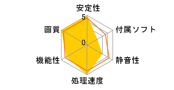 EAH3850/G/HTDI/256M (PCIExp 256MB)�̃��[�U�[���r���[