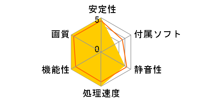 EAH3870X2/G/HTDI/1G (PCIExp 1024MB)�̃��[�U�[���r���[