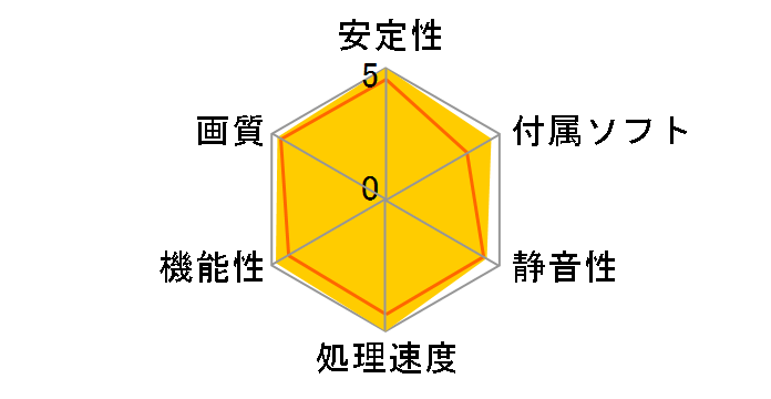 EN9600GT/HTDI/512M R2 (PCIExp 512MB)�̃��[�U�[���r���[