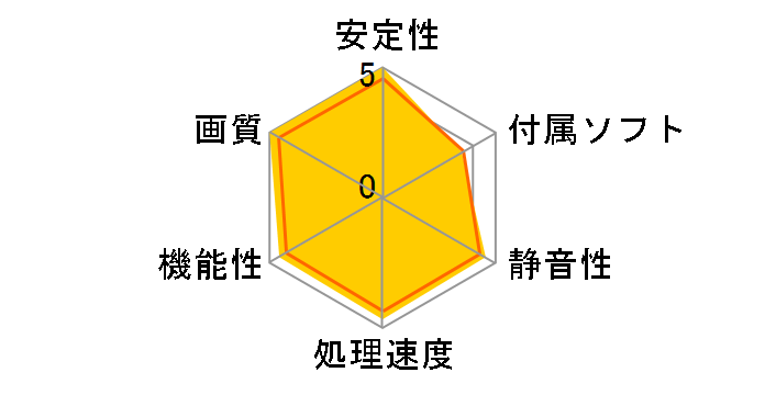 EN9600GSO/HTDP/384M (PCIExp 384MB)�̃��[�U�[���r���[