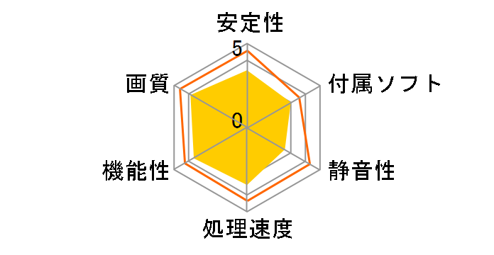 AH3450/HTP/256M (AGP 256MB)�̃��[�U�[���r���[