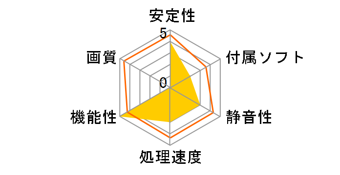 EAH4650/DI/512MD2 (PCIExp 512MB)�̃��[�U�[���r���[