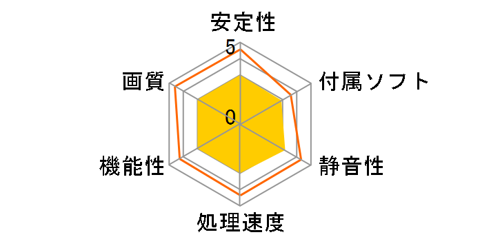 7600GS (PCIExp 256MB)�̃��[�U�[���r���[