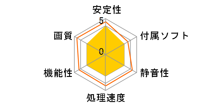 Aeolus 7300GS-DV256 (PCIExp 256MB)�̃��[�U�[���r���[