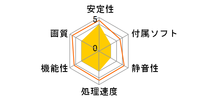 7300GS-DV256X (PCIExp 256MB)�̃��[�U�[���r���[