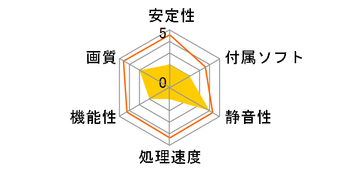 GV-R925128DE (AGP 128MB)�̃��[�U�[���r���[