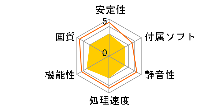 GV-NX78T256V-B (PCIExp 256MB)�̃��[�U�[���r���[