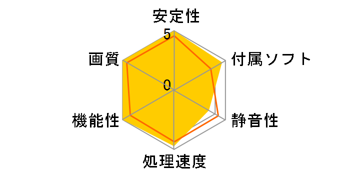 GV-NX96T512H-B (PCIExp 512MB)�̃��[�U�[���r���[