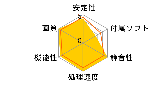 GV-R485-512H-B (PCIExp 512MB)�̃��[�U�[���r���[