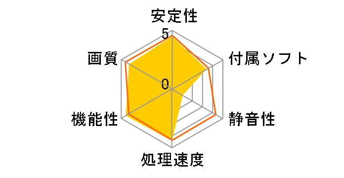 GV-R467D3-512I (PCIExp 512MB)�̃��[�U�[���r���[