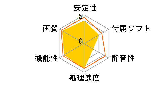 GV-R485ZL-512H (PCIExp 512MB)�̃��[�U�[���r���[