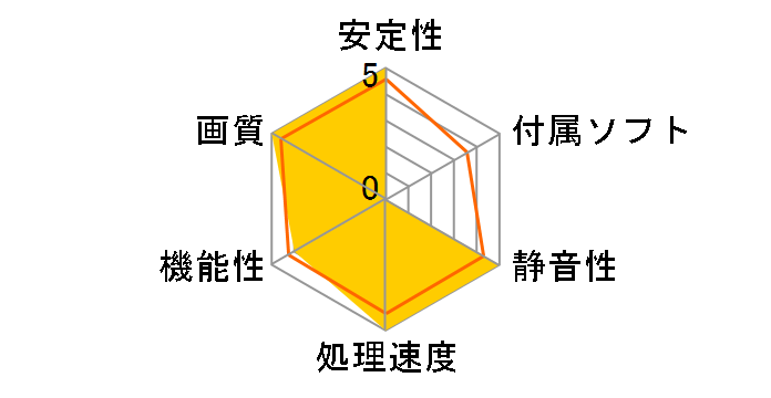 H485QS1GP (PCIExp 1GB)�̃��[�U�[���r���[