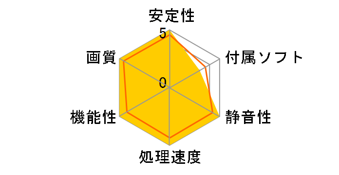 GALAXY Geforce 7900GTX (PCIExp 512MB)�̃��[�U�[���r���[