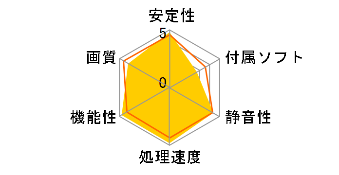 GALAXY Geforce 7600GS-Z (PCIExp 256MB)�̃��[�U�[���r���[