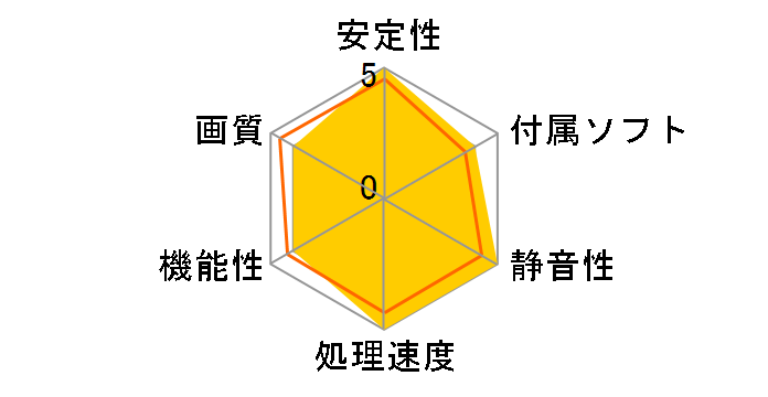 GALAXY GeForce 7900GS (Zalman Ver.) (PCIExp 256MB)�̃��[�U�[���r���[