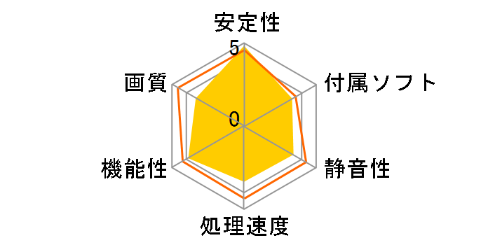 GALAXY GeForce 8400 GS (PCIExp 256MB)�̃��[�U�[���r���[