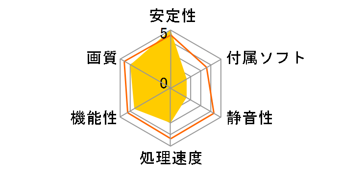 GALAXY GeForce 8600GT Low Profile (PCIExp 256MB)�̃��[�U�[���r���[