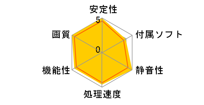 GLADIAC 979 GS (PCIExp 256MB)�̃��[�U�[���r���[