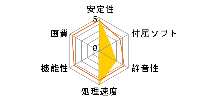 ZOTAC GeForce 7900GS - 256MB GDDR3 ZT-79SE25P-FSP (PCIExp 256MB)�̃��[�U�[���r���[