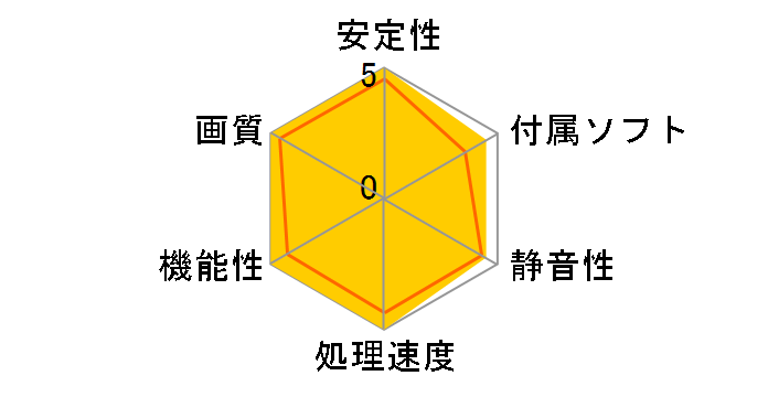 ZOTAC GeForce GTX 260 2 - 896MB GDDR3 ZT-X26E3KB-FSP (PCIExp 896MB)�̃��[�U�[���r���[