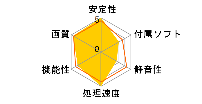 Geforce 9800 GTX+ (PCIExp 512MB)�̃��[�U�[���r���[