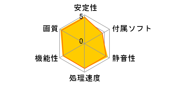 GA-6200A/PCI (PCI 128MB)�̃��[�U�[���r���[