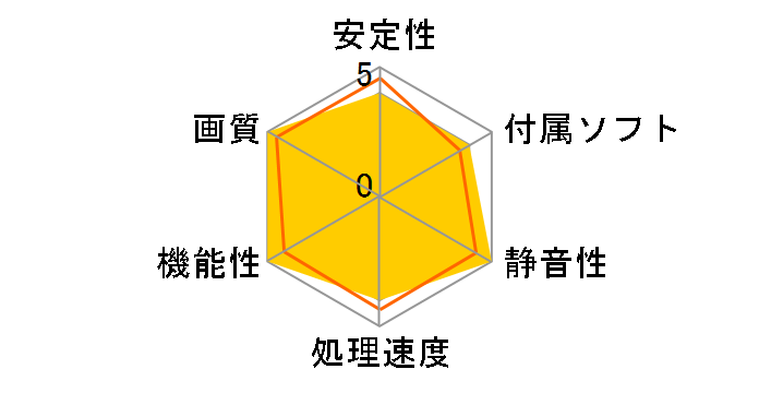 WinFast PX7800 GT TDH MyVIVO Extreme (PCIExp 256MB)�̃��[�U�[���r���[