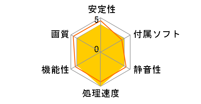 WinFast PX7800 GTX TDH MyVIVO Extreme (PCIExp 256MB)�̃��[�U�[���r���[