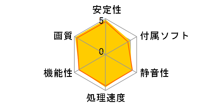WinFast A7800 GS TDH 256MB (AGP 256MB)�̃��[�U�[���r���[