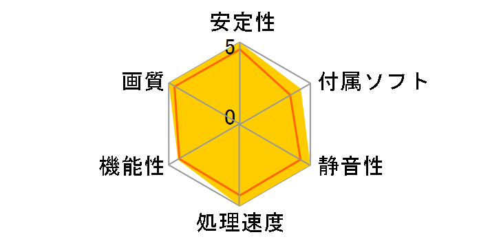 WinFast PX9800 GTX (PCIExp 512MB)�̃��[�U�[���r���[