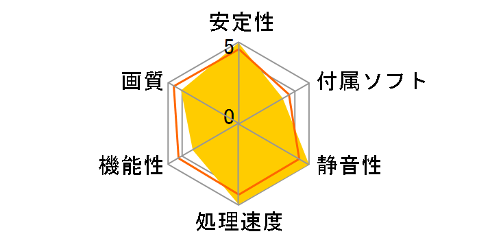 WinFast GTX 260 EXTREME+ (PCIExp 896MB)�̃��[�U�[���r���[